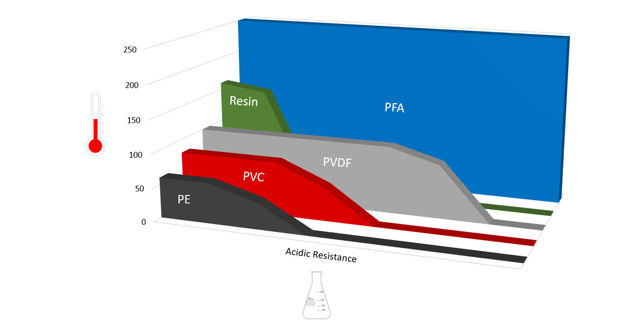 diagram2